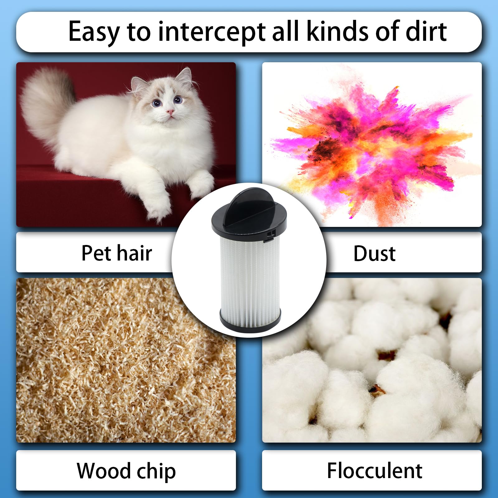 Aolleteau HEPA pre motor filter Eye-Vac Plus supports durable vacuum performance