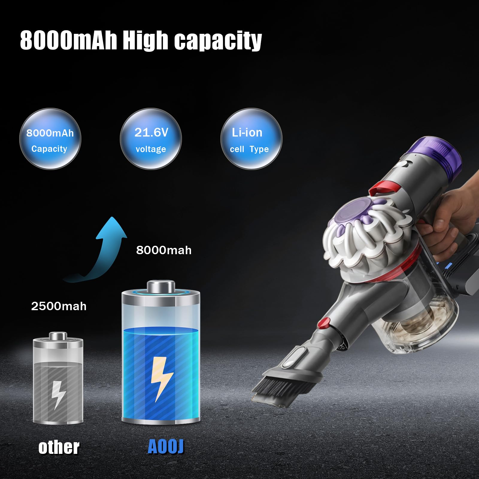 AOOJ V8 battery Motorhead fit maintains strong performance.