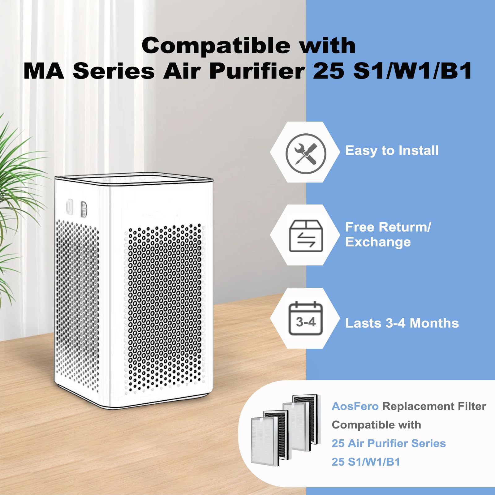 AosFero MA Series core-layer close-up highlighting high efficiency.