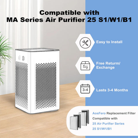 AosFero MA Series core-layer close-up highlighting high efficiency.
