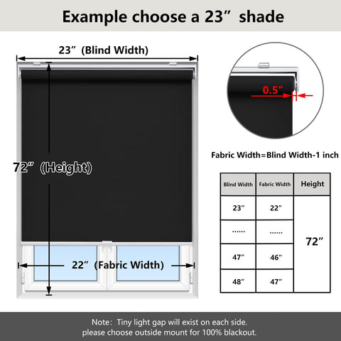 AOSKY shade kit with brackets and screws for quick installation