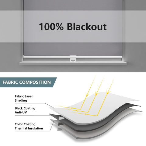 AOSKY shade with thermal backing illustrating energy-saving insulation