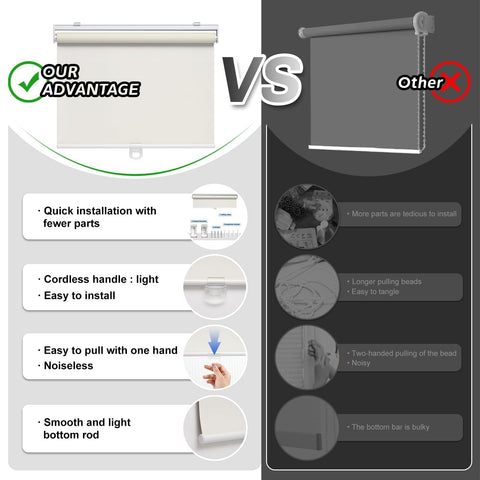 AOSKY cordless mechanism demonstrating smooth operation