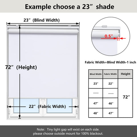AOSKY easy installation kit included with the shade