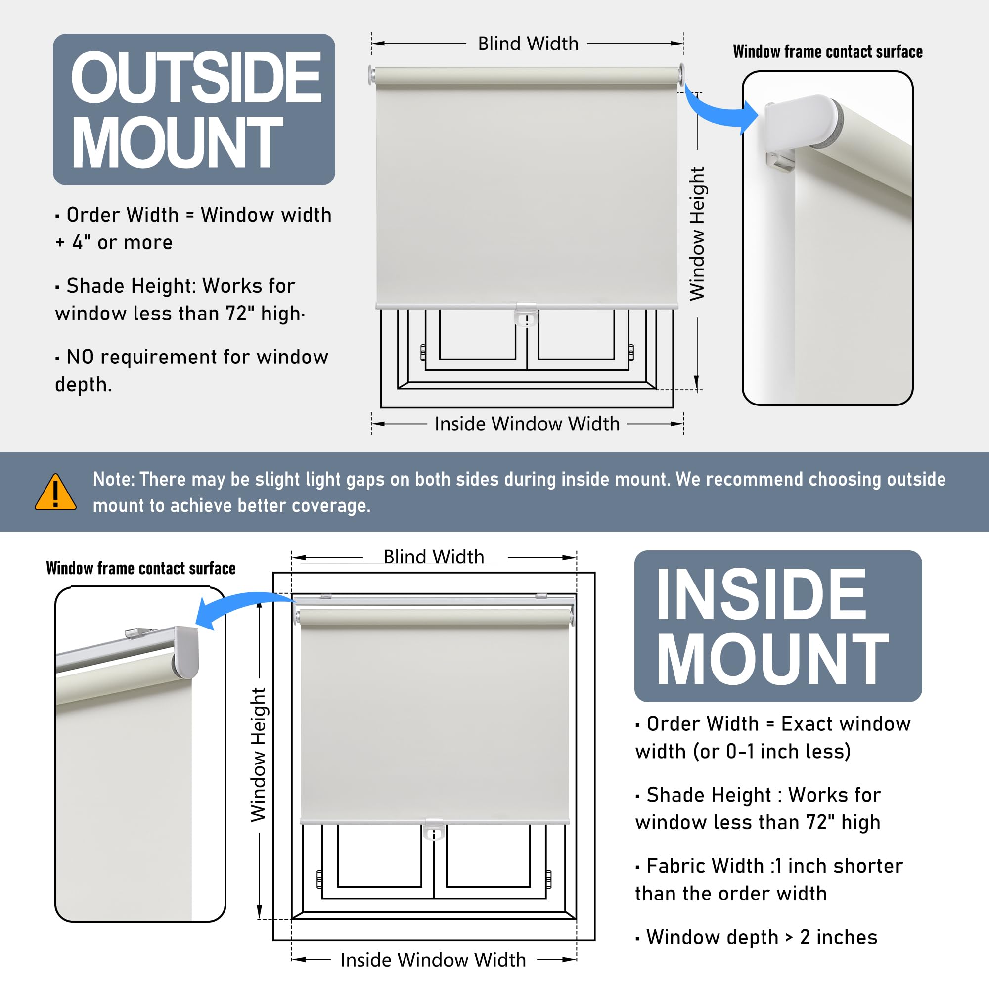 AOSKY outside-mount setup illustrating extended coverage
