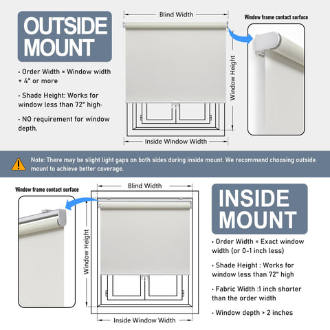 AOSKY outside-mount setup illustrating extended coverage