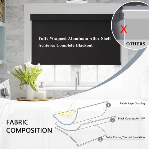 AOSKY shade provides UV protection to reduce glare and furniture fading.