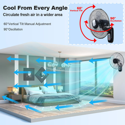 Aottop wall-mount fan with adjustable head directing airflow precisely