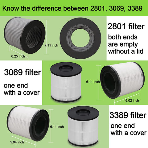 Aoydr 3389 filter for BISSELL MYair HUB 2905A, easy maintenance.