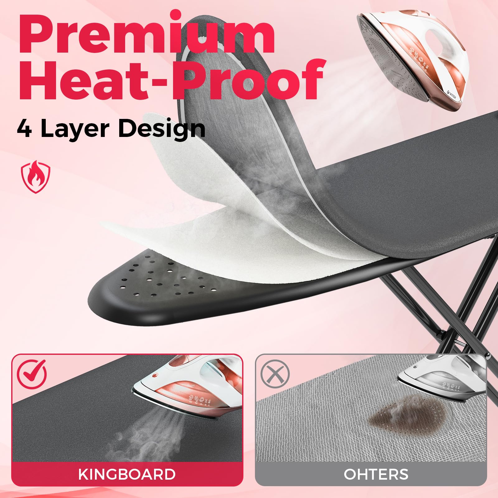 APEXCHASER seven-height adjustable board adapts to tasks