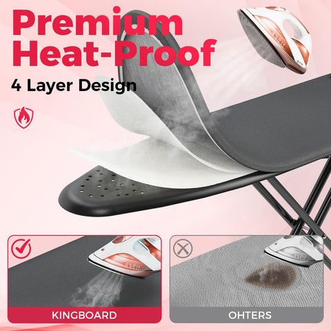 APEXCHASER seven-height adjustable board adapts to tasks