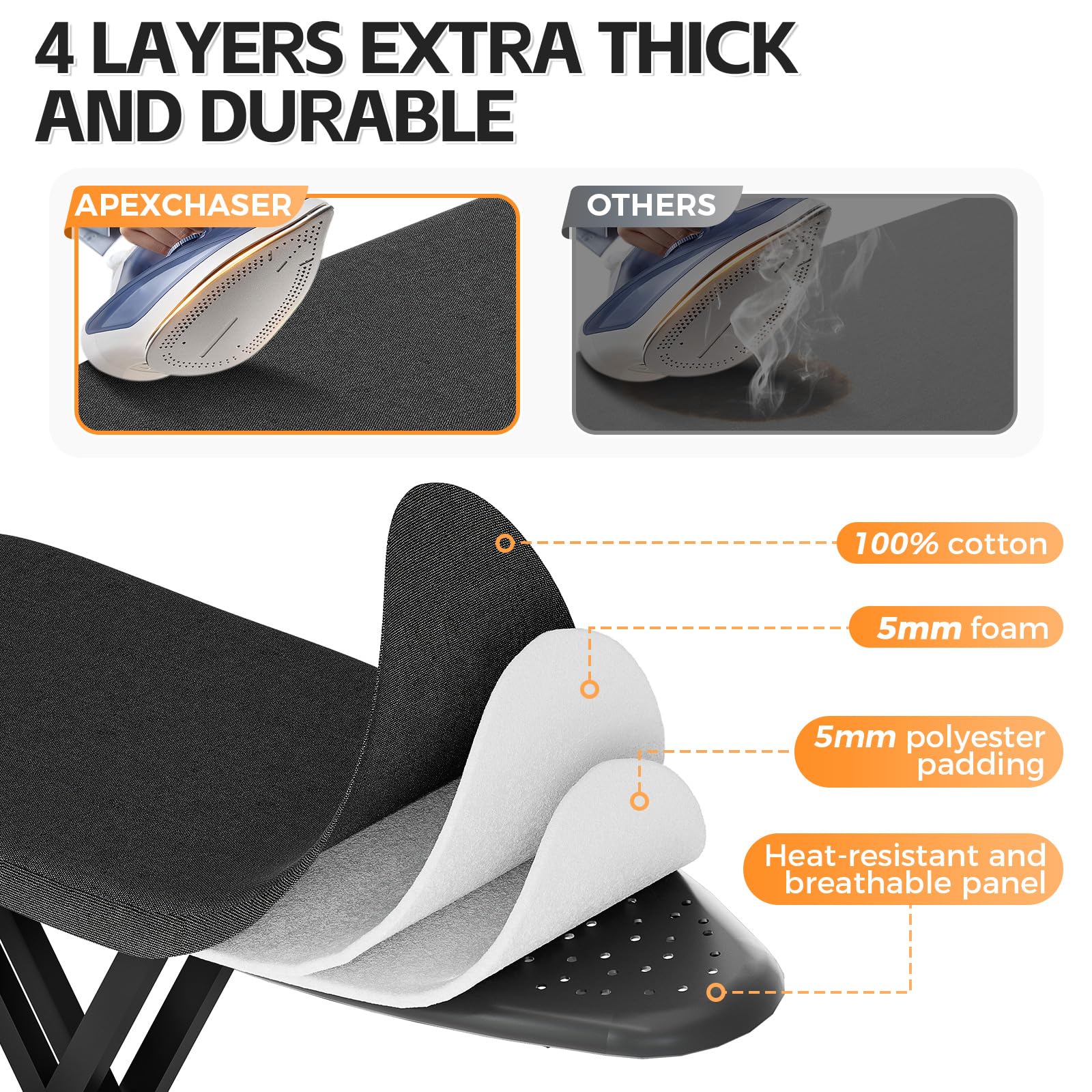 APEXCHASER ironing board folded form demonstrates space-saving storage for small spaces.