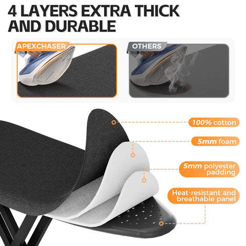 APEXCHASER ironing board folded form demonstrates space-saving storage for small spaces.