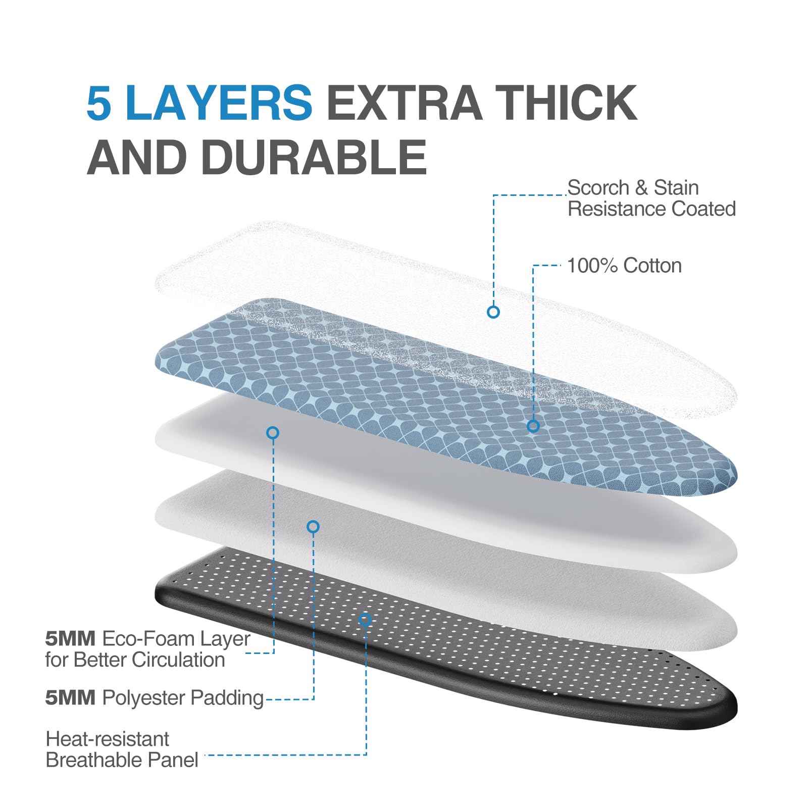 APEXCHASER ironing board height adjustable to suit your height and stance