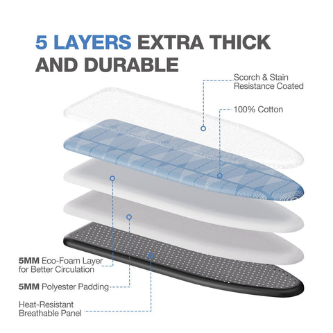 APEXCHASER ironing board wall mount frees floor space for other tasks.