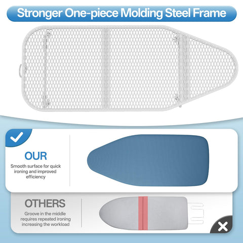APEXCHASER tabletop ironing board metal mesh frame provides stable support