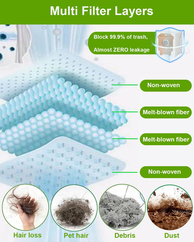 ApexOne 3.2-liter capacity bags reducing frequency of changes.