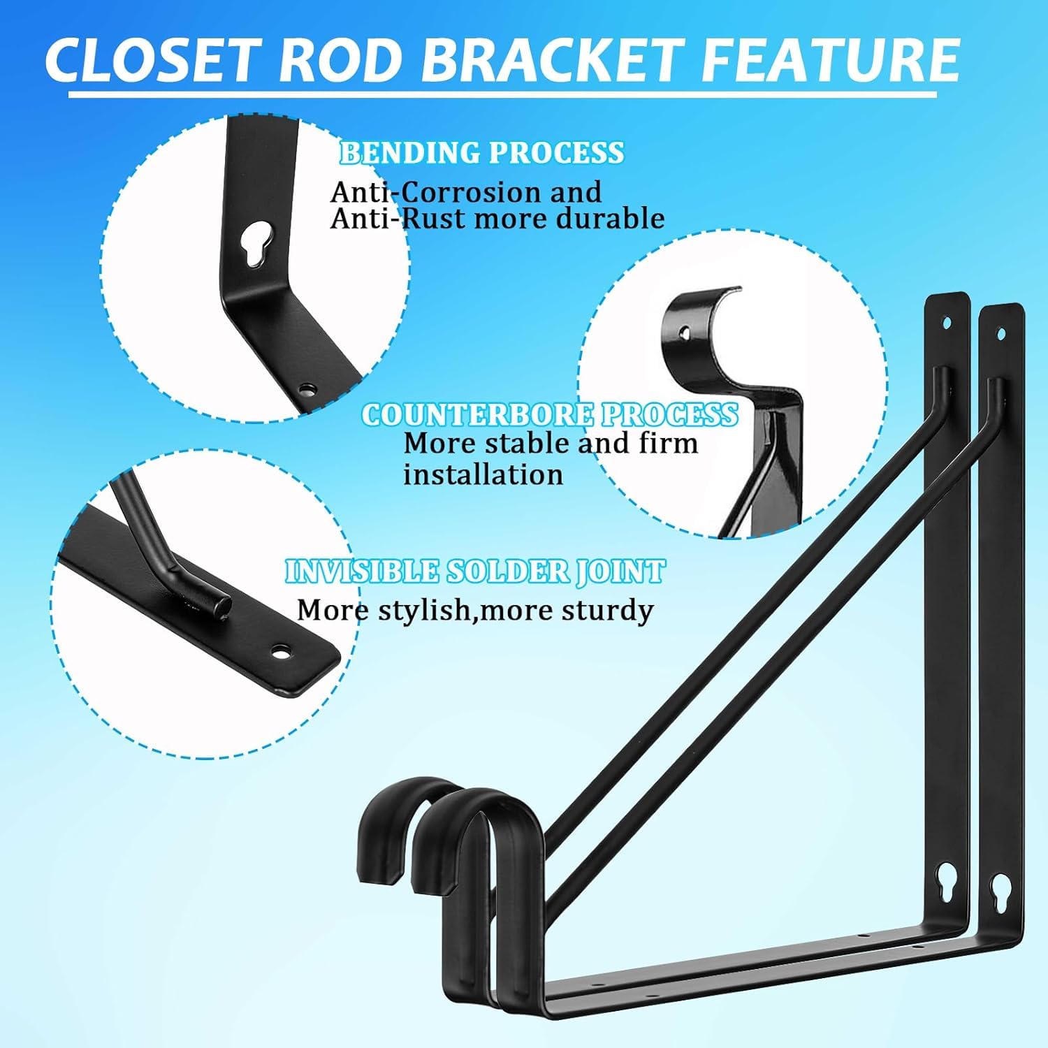 APOCHON triangular-design brackets enhance stability for heavy storage in any room.