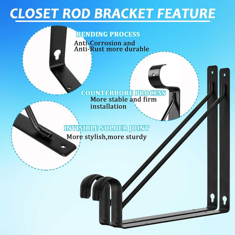 APOCHON triangular-design brackets enhance stability for heavy storage in any room.