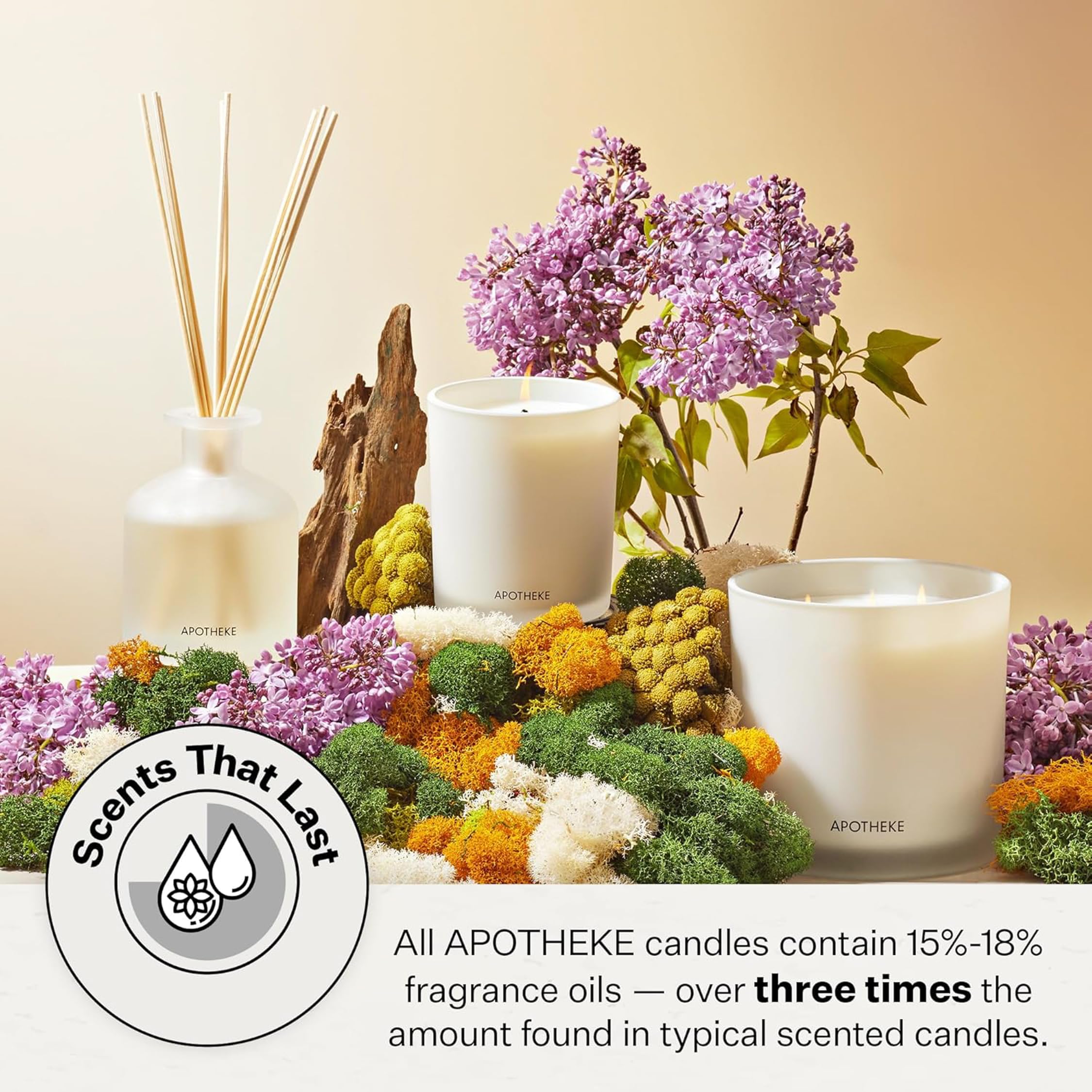 APOTHEKE Charcoal Classic Candle is hand-poured in the USA for quality