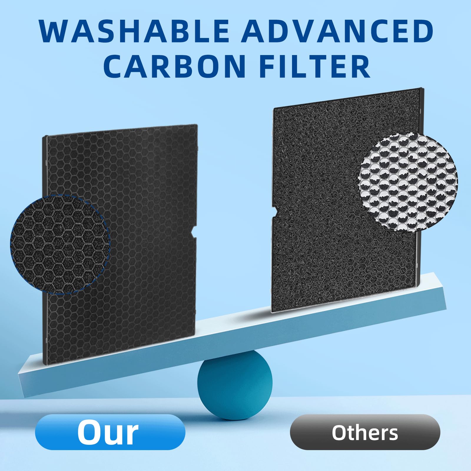 APPLIANCEMATES 116130 filter-h activated-carbon filter reduces odors effectively.