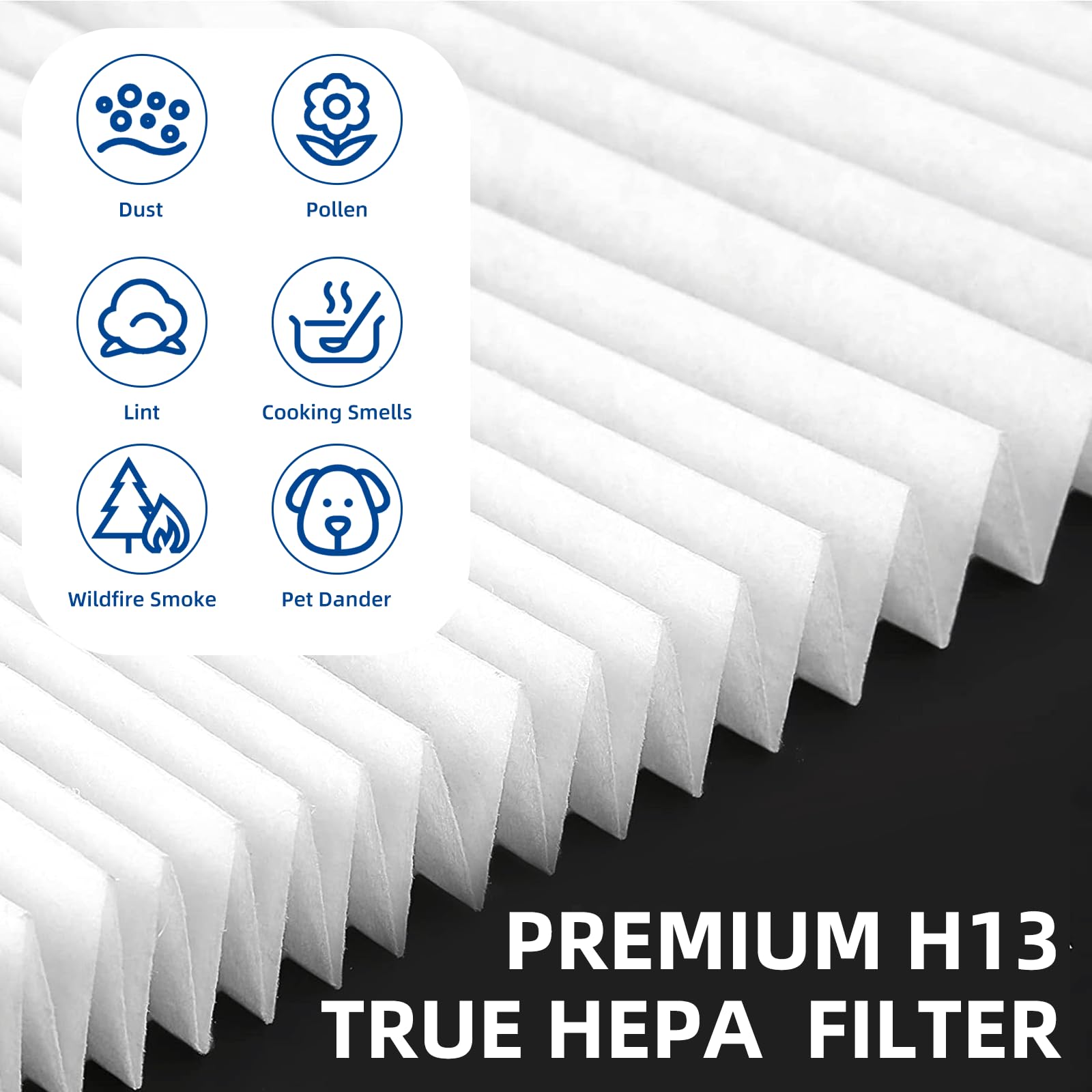 APPLIANCEMATES 116130 filter-h in-room-use; ideal for living room or bedroom.