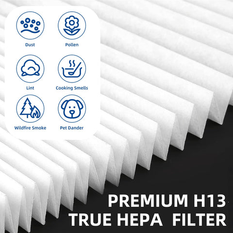 APPLIANCEMATES 116130 filter-h in-room-use; ideal for living room or bedroom.