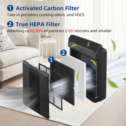 APPLIANCEMATES 116130 filter-h packaging inspection; ready-to-use filtration solution.
