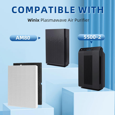 APPLIANCEMATES 116130 filter-h true-hepa layer visible for high-efficiency capture.