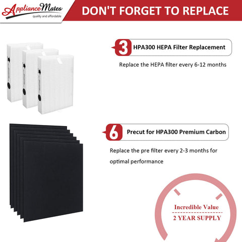 APPLIANCEMATES air purifier filter kit for DIY maintenance