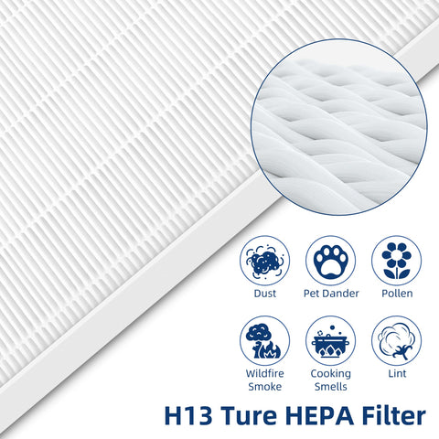 APPLIANCEMATES C545 filter dimensions shown for an exact fit.