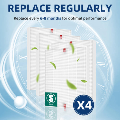 APPLIANCEMATES C545 filter label confirms compatibility with Winix 1712-0096-00 and 2522-0058-00.