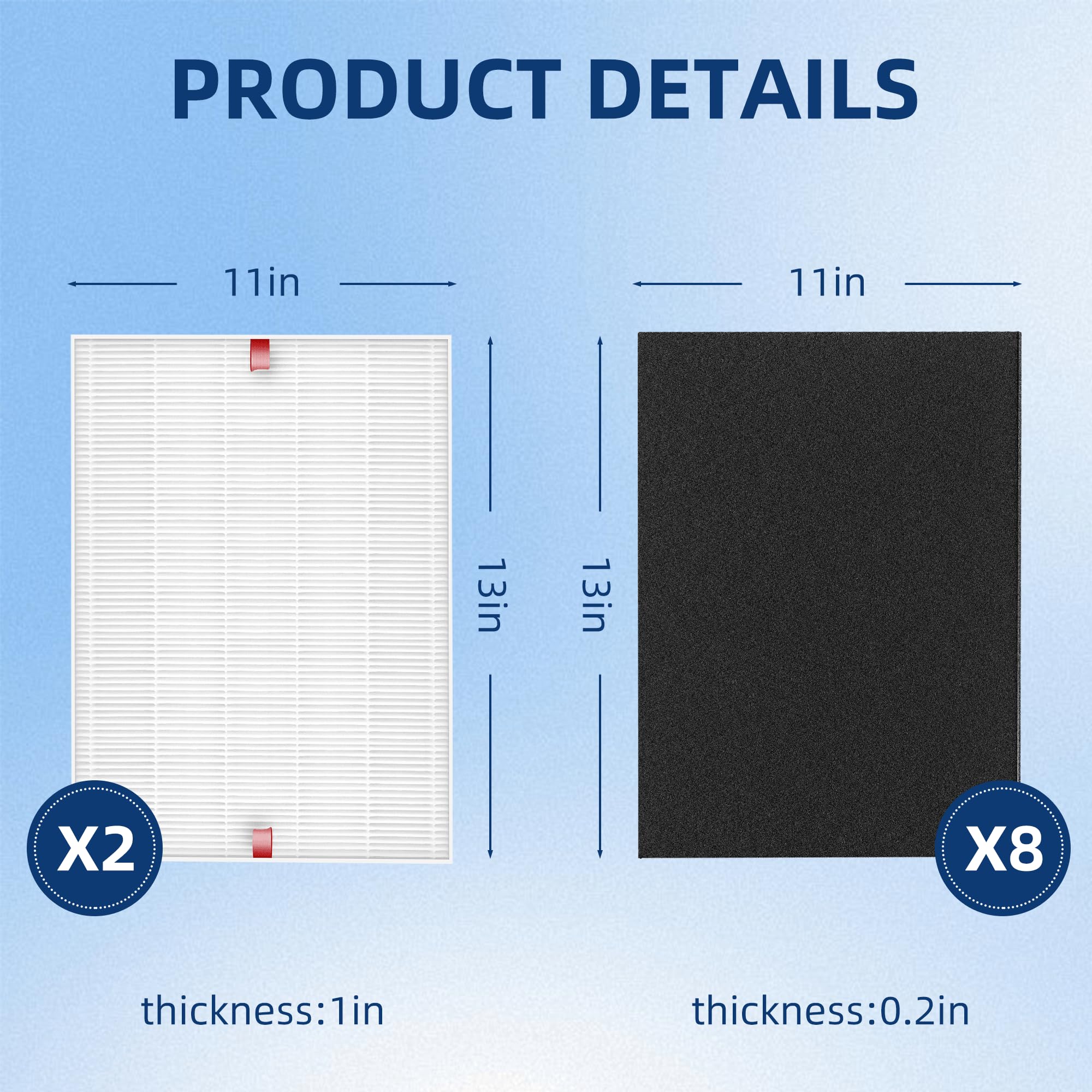 APPLIANCEMATES C545 H13 True HEPA filter close-up showing high-efficiency filtration