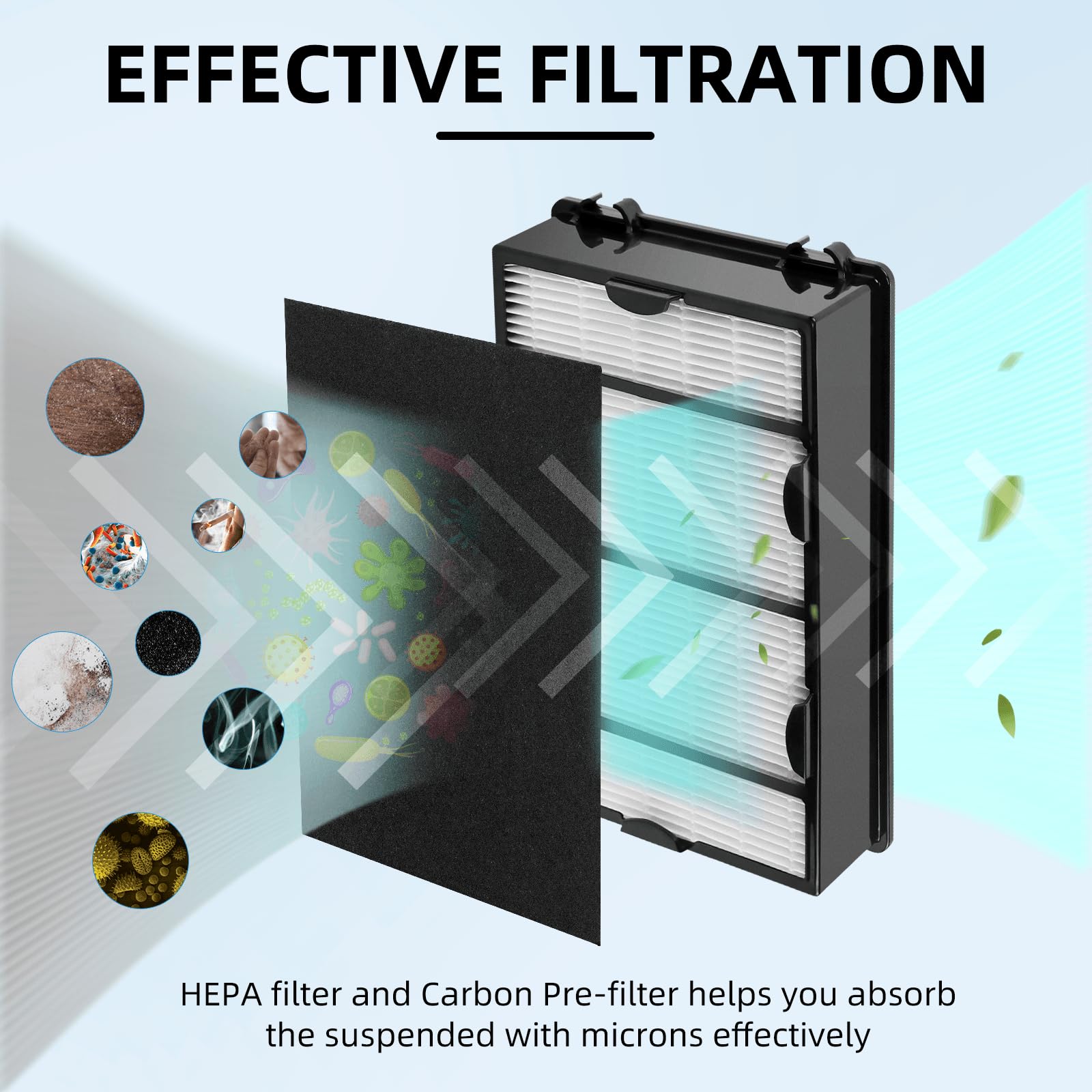 APPLIANCEMATES HAPF600 HEPA filter close-up, showing true filtration efficiency for clean air.