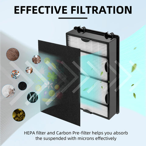 APPLIANCEMATES HAPF600 HEPA filter close-up, showing true filtration efficiency for clean air.