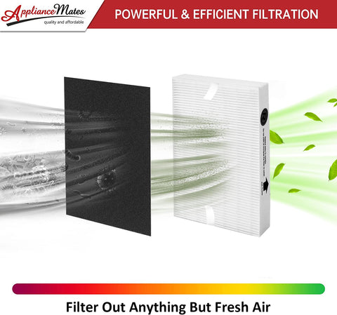 APPLIANCEMATES HPA090 replacement filter R 6-pack upgraded airflow and longevity