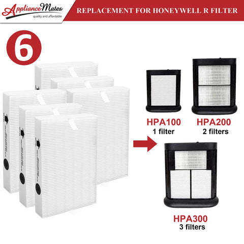 APPLIANCEMATES HPA100 replacement filter R 6-pack easy to install and replace