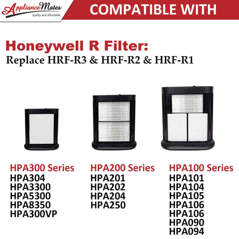 APPLIANCEMATES HPA200 replacement filter R 6-pack maintains fresh air in busy spaces