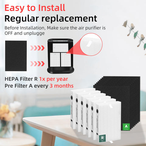 APPLIANCEMATES improved air quality after filter replacement