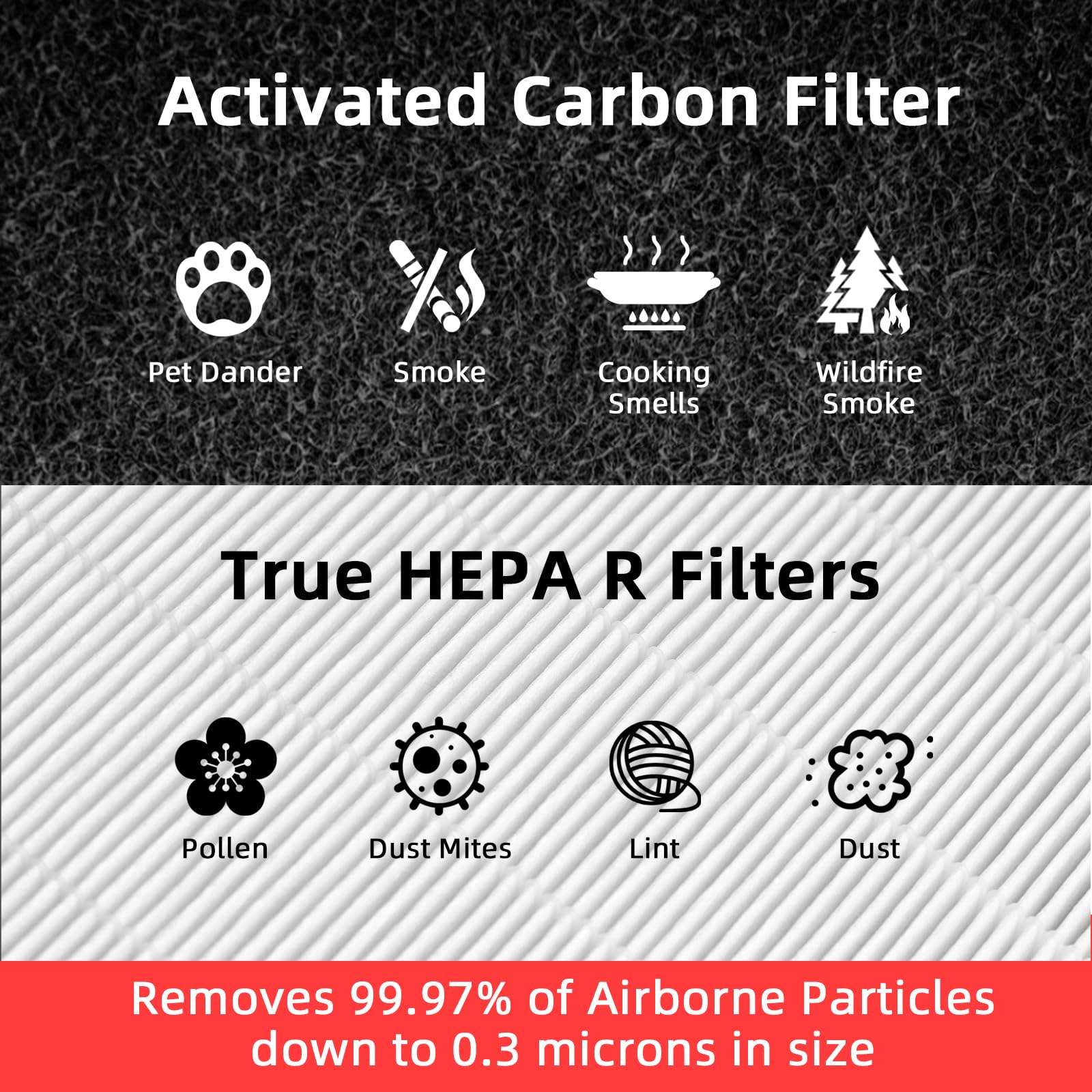 APPLIANCEMATES easy installation guide for HPA300 filters