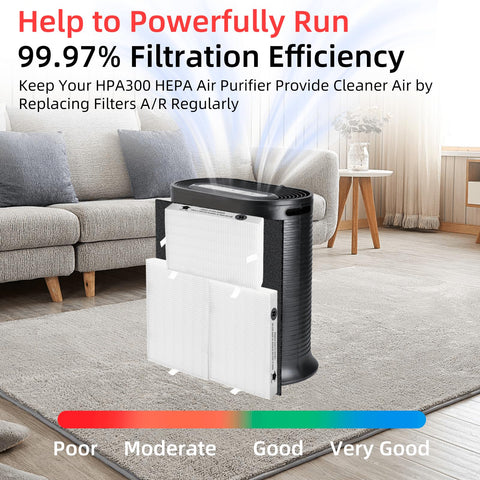 APPLIANCEMATES replacement kit with six HRF-R3 and eight A filters for HPA300