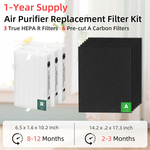 APPLIANCEMATES HRF-A300 pre-filter pre-cut for easy replacement