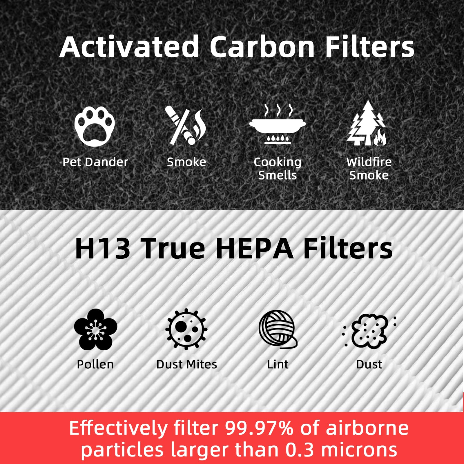 APPLIANCEMATES HSP001 upgraded carbon filter absorbs odors and VOCs.