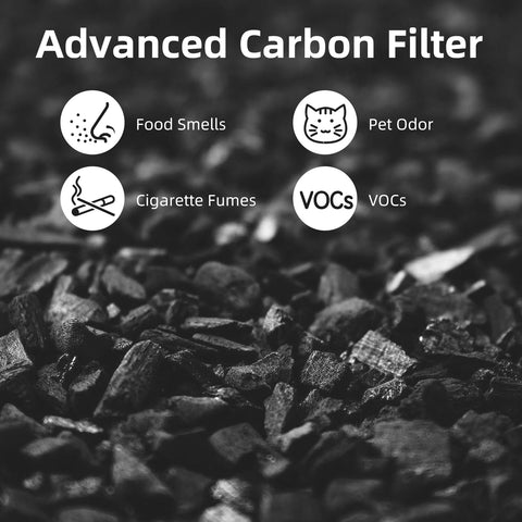 APPLIANCEMATES activated carbon prefilters tackle cooking smells