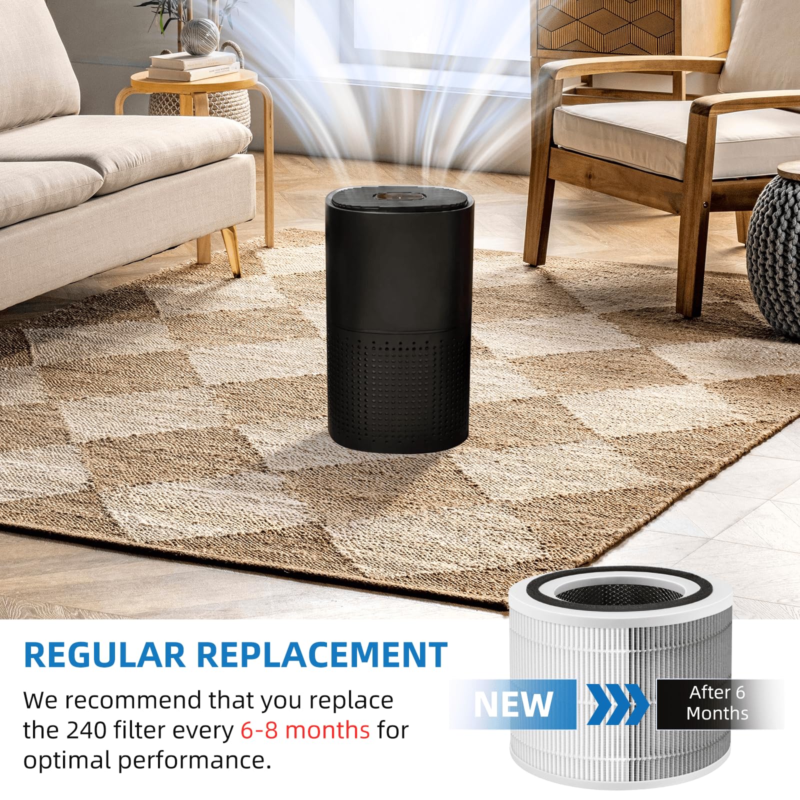 APPLIANCEMATES replacement pack supports ongoing purifier maintenance.