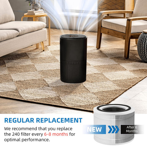 APPLIANCEMATES replacement pack supports ongoing purifier maintenance.