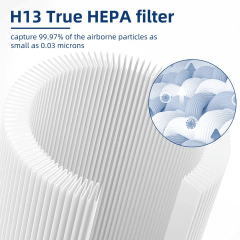 APPLIANCEMATES two-pack replacement filters for convenient multi-pack savings