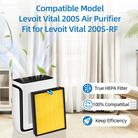 APPLIANCEMATES Vital 200S components close-up for cleaner air.
