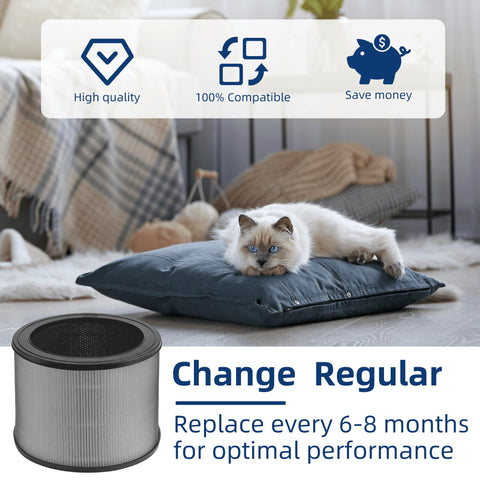 APPLIANCEMATES compatible with Winix A230 and A231 purifiers