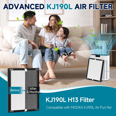 April-Flower activated carbon layer reduces odors in pet-friendly spaces.